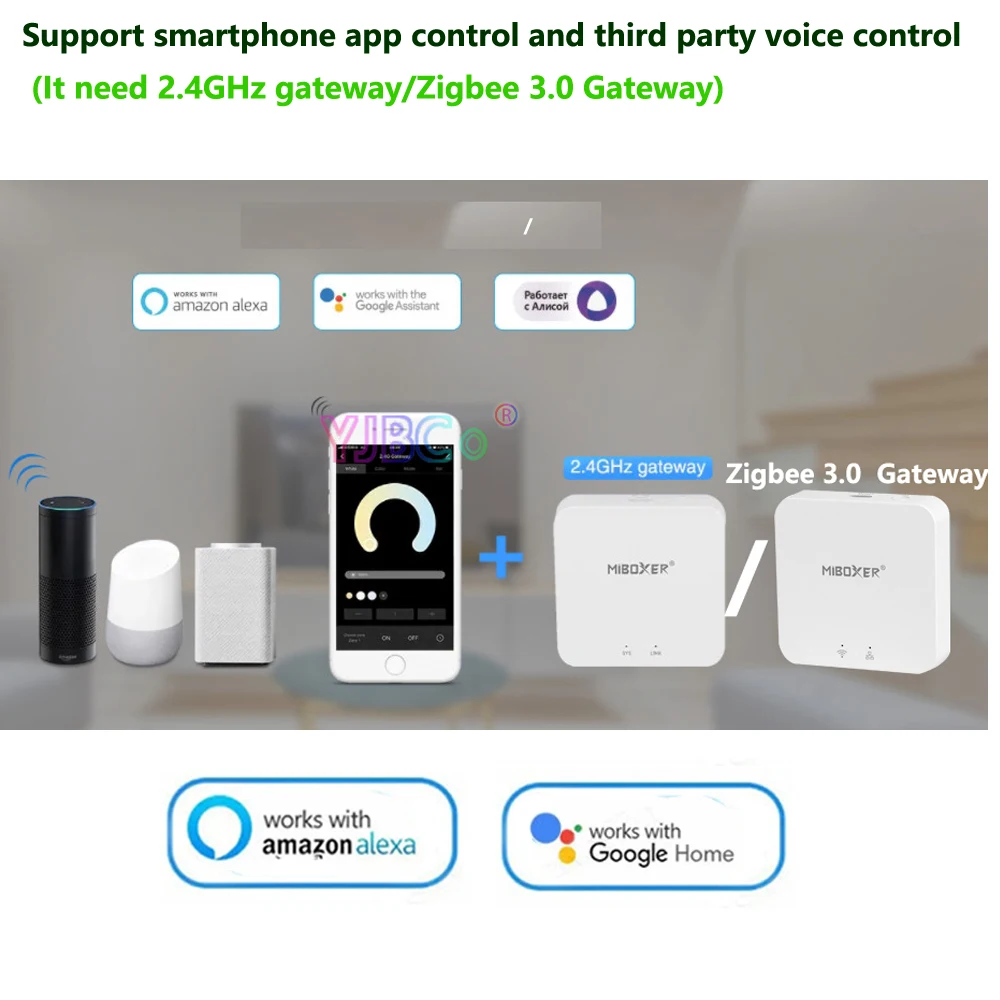 Imagem -06 - Miboxer-zigbee 3.0 ac Triac rf Push Dimmer para Luzes de Cor Única Tuya App Voz 110240v Tri-c1 Tri-c1zr