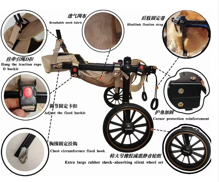 Medium to Large Dogs,Hind Limb Assistance, Disability Mobility Aid, Pet Walker Trolley，Rehabilitation Training Dog Wheelchair