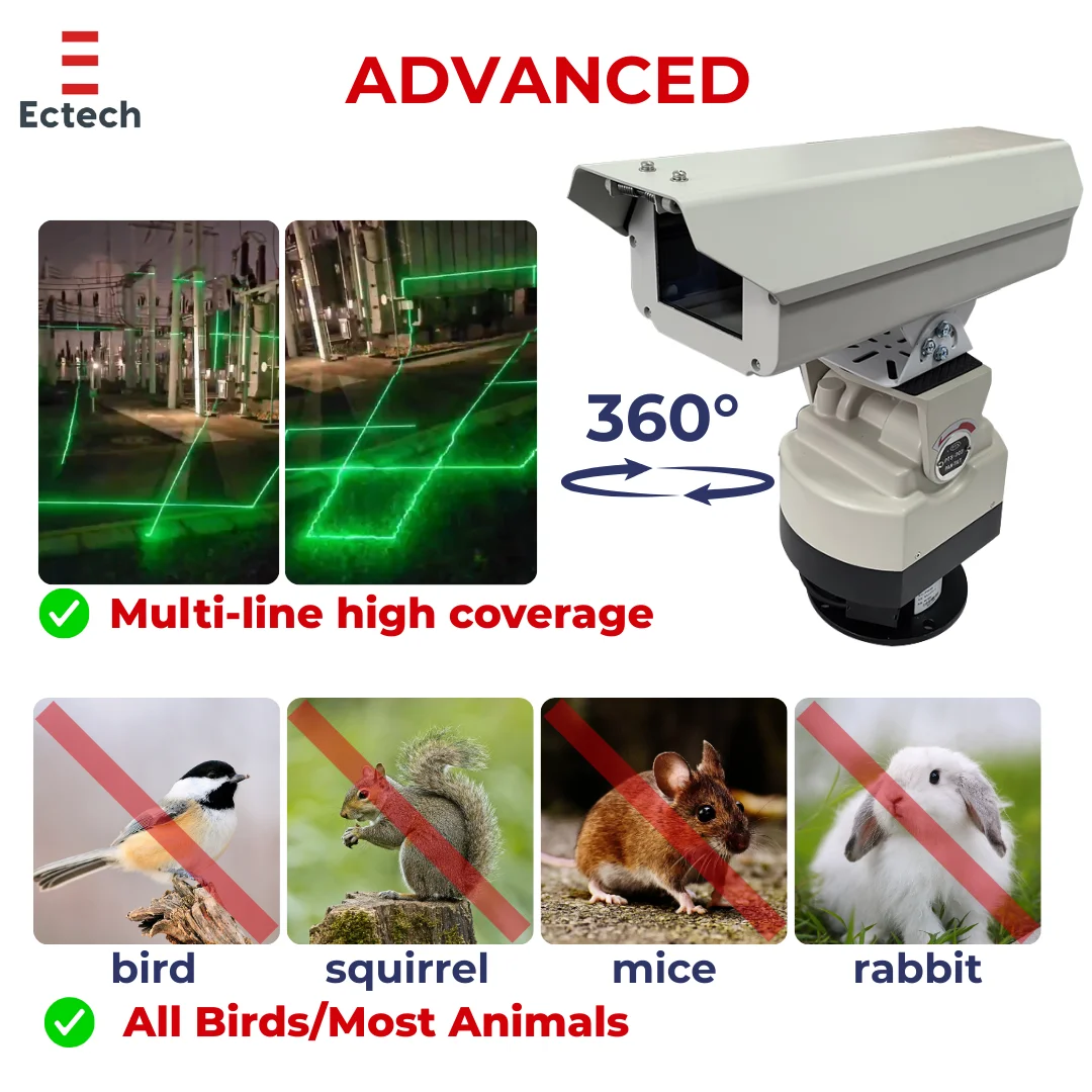 Automatische Vogelafschrikker - Industrial Lasers recensie en prijs