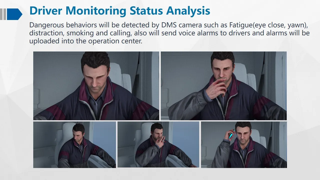 AI لرافعة شوكية تدعم DSM Face ID 2CH Dash مع 4G GPS WIFI 1080P H.265 #4