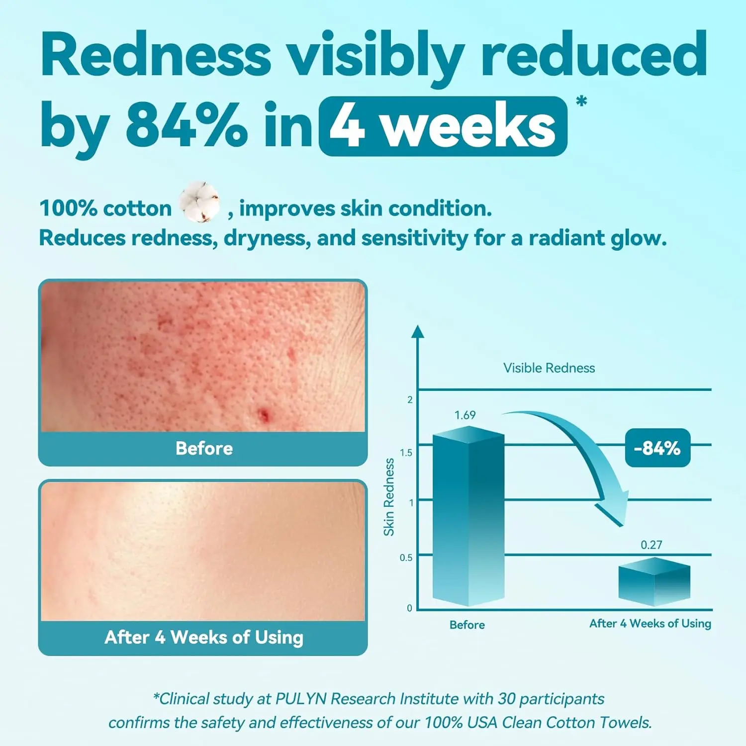 Disposable Face Towels - 100% Cotton, Unscented for Sensitive Skin, Super Soft & Thick Makeup Remover Wipes, 480 Count view 2