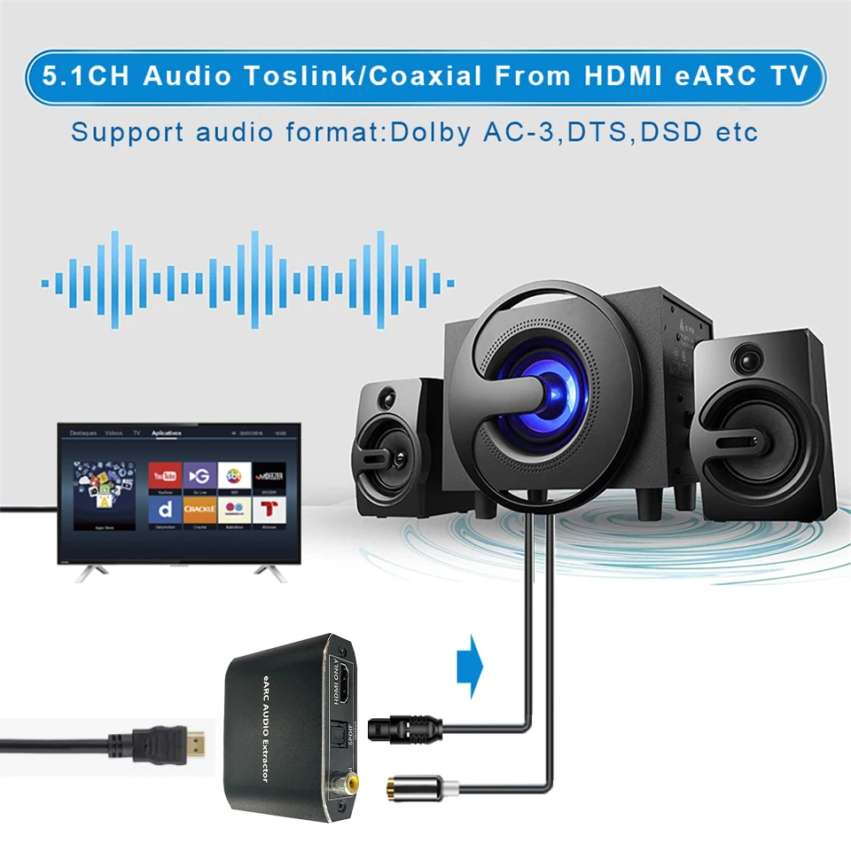 HDMI Earc converter 4K 60Hz HDMI Earc audio extractor HDMI Earc in to HDMI audio+Toslink/coaxial audio