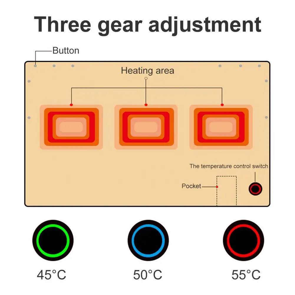 Fashion Smart Constant Temperature Wearable Office Lady Electric Throw Blanket Winter Warmer for Cold Weather