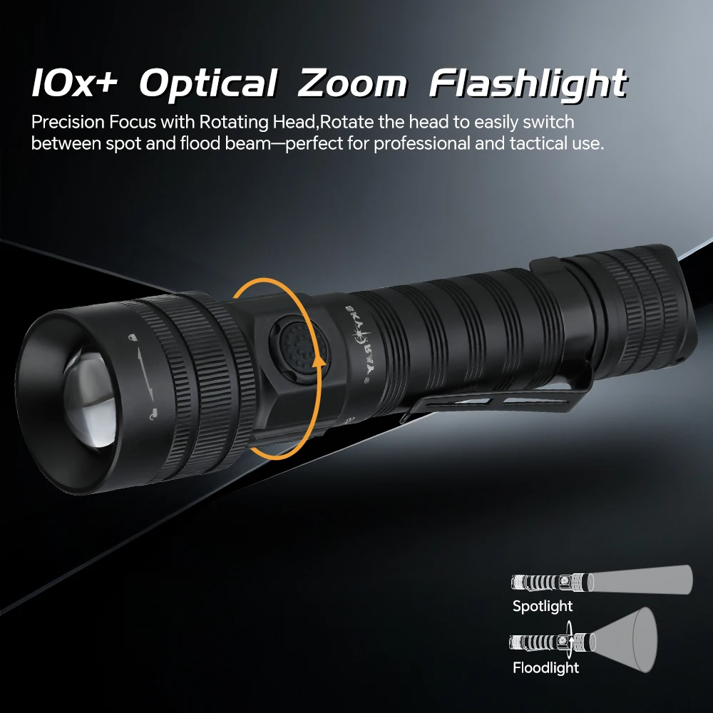 SKYRAY SK35 1430 لومن مصباح يدوي تكتيكي 18650 مصباح صيد محمول تكبير دوار USB C شعلة قابلة لإعادة الشحن مع مفتاح مزدوج