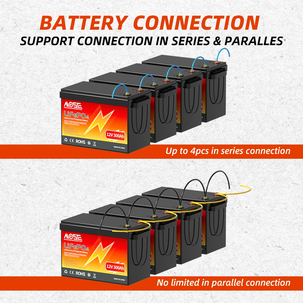 12V 24V 100Ah 200Ah 300Ah LiFePO4 Battery Built in BMS Lithium Iron Phosphate Rechargeable Batteries for Camper RV Power Bank