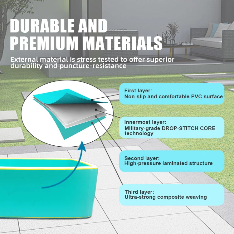 Inflatable Swimming Pool, 4 x 3 x 1.5 m Drop-Stitch Pool, Heavy Duty Portable Above Ground Pool, 6-inch Thick, Family Water Pool