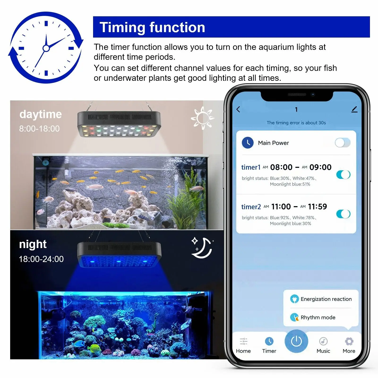 WiFi Control Dimmable 165W Led Aquarium Light with Three Channels Smart App Control for Fish Coral Reef Tank