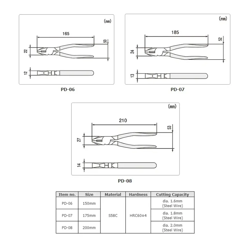 

Engineer PD-06/07/08 Heavy-Duty Flat-Nose Pliers, Multi-Purpose Diagonal Cutters, Suitable for Electrical Repair Tools