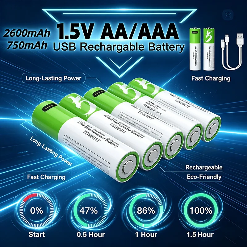 1.5V AA Battery AAA USB Rechargeable Batteries Tybe-c Suitable for Alarm Clock Bluetooth Speaker Mouse, Spray, Toy 750MAH 2600MA