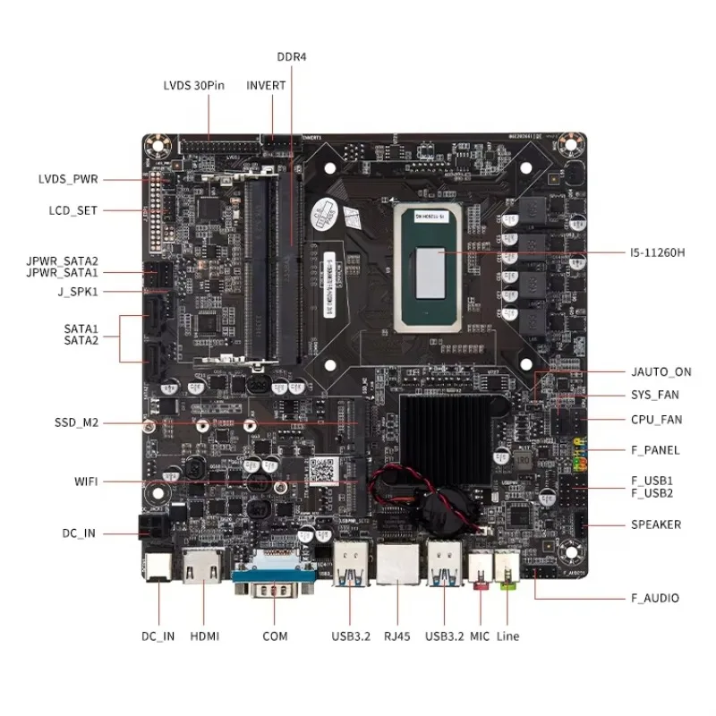 Customized Mini Motherboard Core I5-11260H CPU Combo DDR4 Memory Hard Drive for All-in-One Desktop PC 128GB