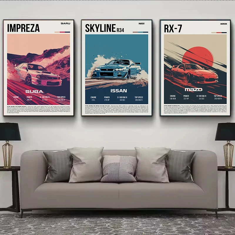 Retro Classic World Iconic Sports Cars Guide R34-RX7 Collection Poster HD Printed Canvas Painting Wall Art Pictures Home Decor