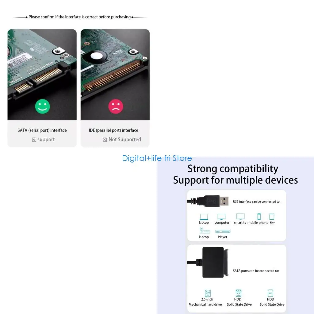 E06D USB3.0 to SATAs 2.5inch External Hard Drive Adapter Converters for SSDs HDD Data Transfer with Two USB A and C Port