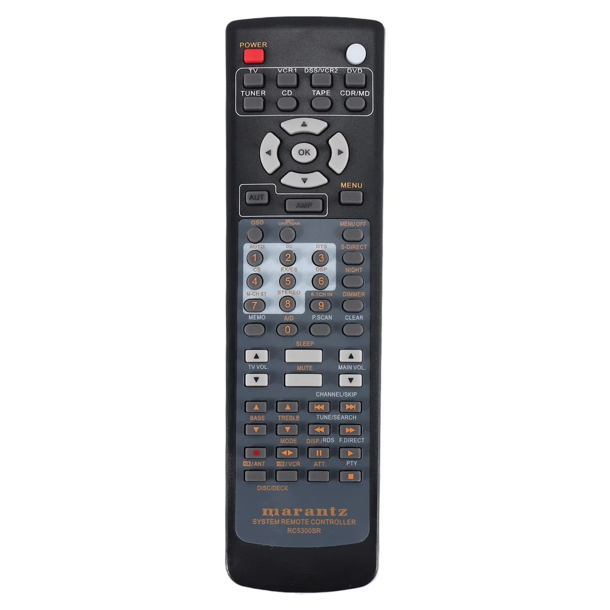 ABGQ Remote Control RC5300SR for Marantz AV Receiver Remote Control RC5400SR RC5600SR SR6200 SR4200 SR4300 SR4400 SR4600