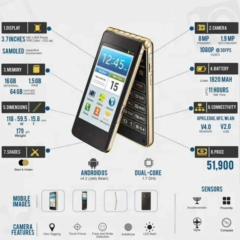 Link de compra do cliente desbloqueado flip touchscreen smartphone Android para Samsung Golden I9235