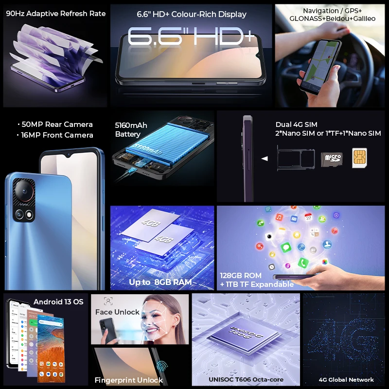 هاتف محمول HOTWAV Note 13 بشاشة 6.6 بوصة HD + 90 هرتز وشاشة 4 جيجابايت 128 جيجابايت ثماني النواة هاتف ذكي 50 ميجابكسل 5160 مللي أمبير في الساعة أندرويد 13 هاتف محمول #2