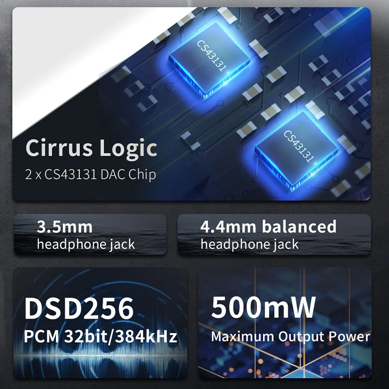 SMSL D10 Hifi Audio Mini Headphone Amplifier CS43131*2 DAC Chip 3.5mm 4.4mm Dual Headphone Jack 32bit/384khz DSD256 500mW/16Ω