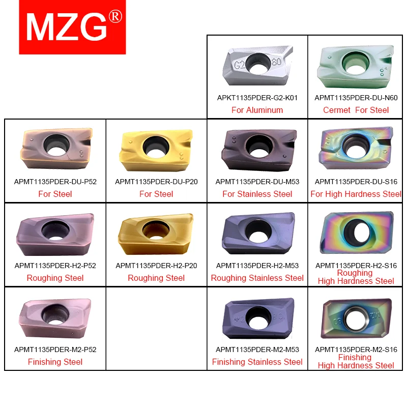 MZG BAP BAP300R 10 12 14 15 16 20 24 25 Right Angle Shoulder APMT1135 Carbide Insert End Mill Lathe Indexable Milling Cutter