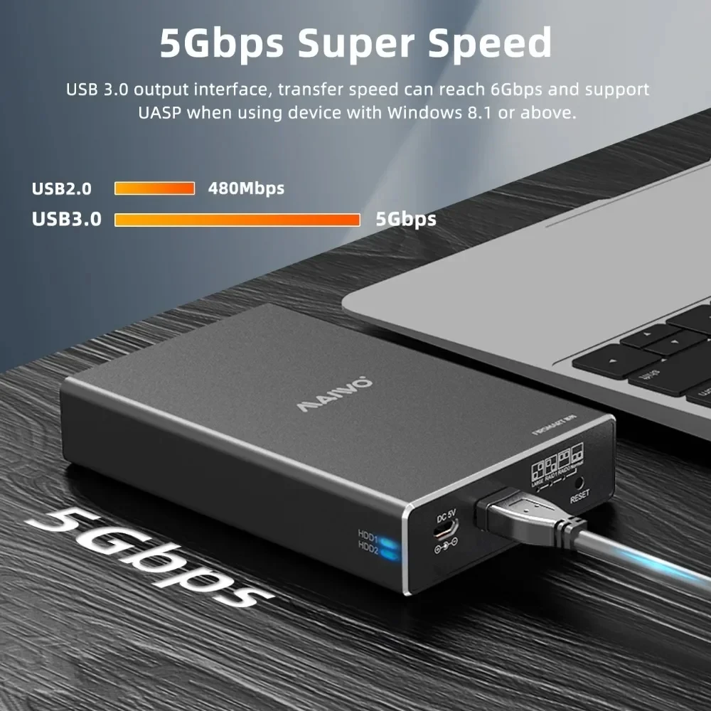 MAIWO 2,5 inch HDD en SSD SATA I/II/III behuizing Dual Bay externe harde schijfbehuizing Aluminium USB 3.0 5Gbps met RAID-functie