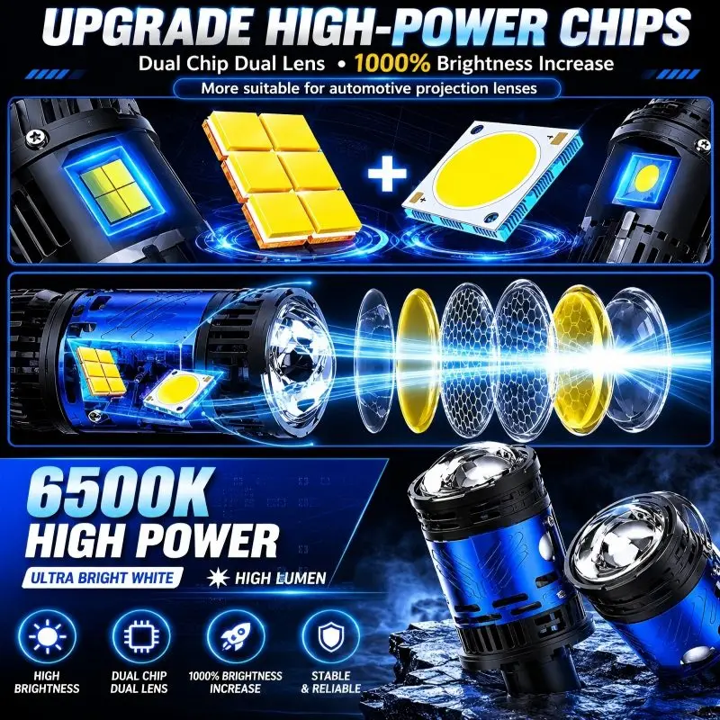 CF 3000W H4 LED Headlight Bulb Projector Lens CANBUS Super Bright 3500000Lm 6500K Turbo Fan Car light 9003/HB2 For Motorcycles