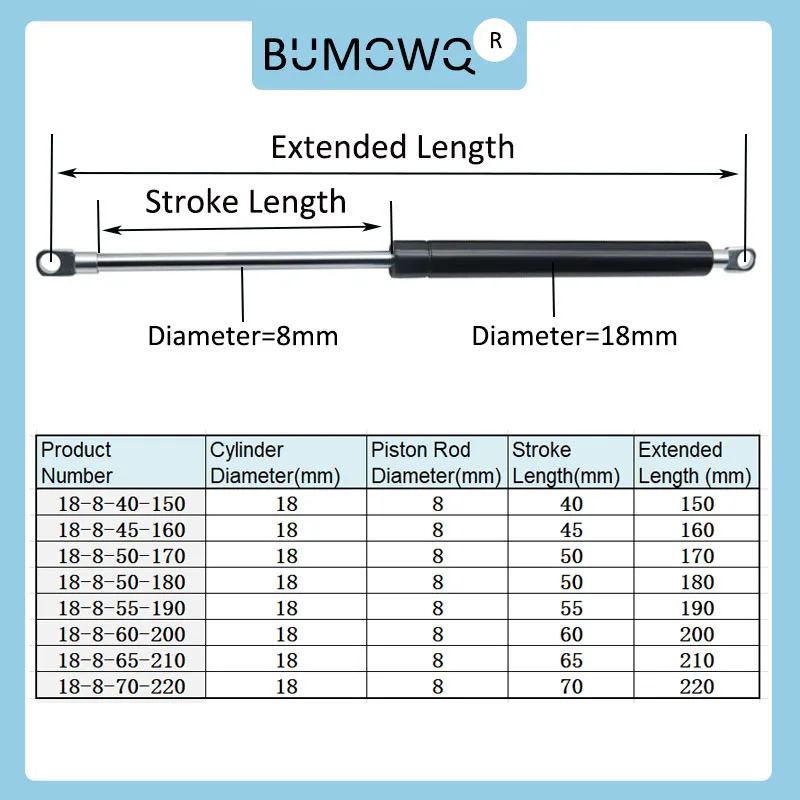 1PC 150mm-220mm 45kg/450N Universal Strut Bars Furniture Strut Bar Gas Shock Absorber Hydraulic Lift Kitchen Cabinet Hinge