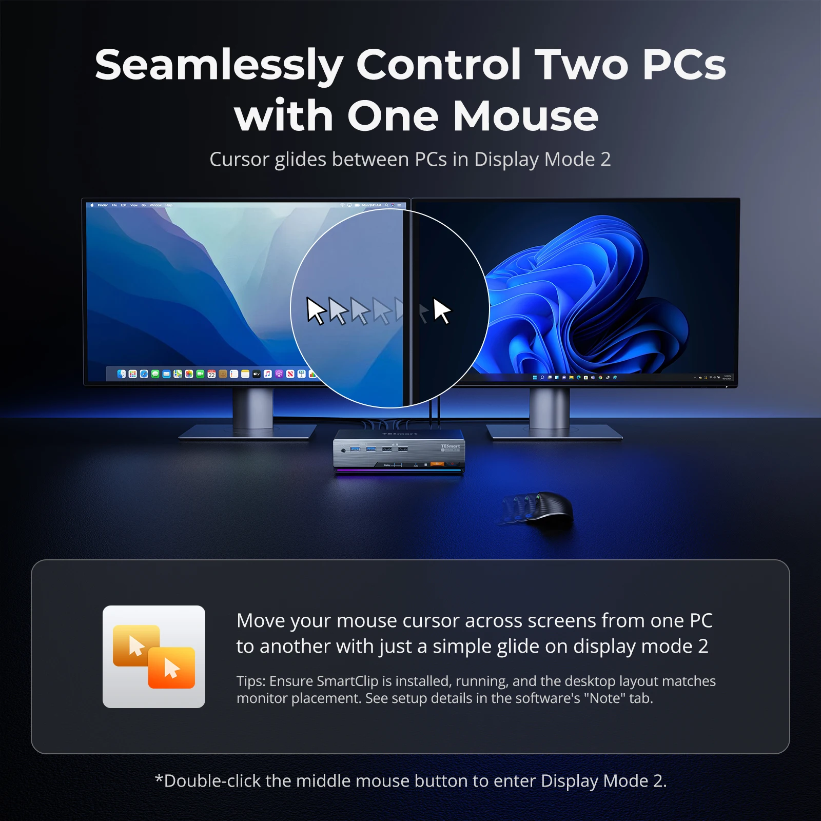 DP 1.4 Dual 8K 60Hz KVM Switch for 2 PCs & 2 Monitors Support Drag-and-Drop File Share Built-in Gigabit Network