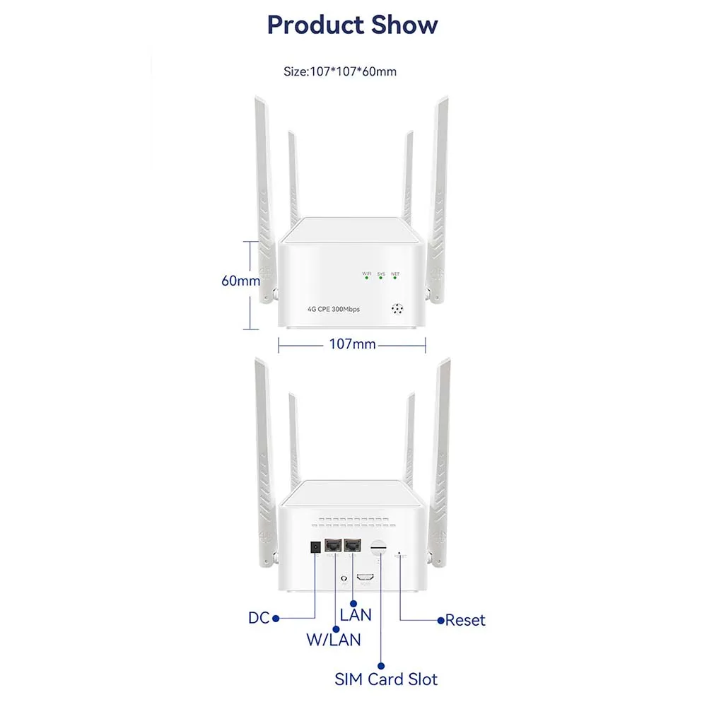 Imagem -06 - Roteador Wifi 300mbps Cartão Sim Modem sem Fio ao ar Livre Lte Wi-fi 5dbi Antenas Externas Networking Wan Lan Hotspot Tianjian4g