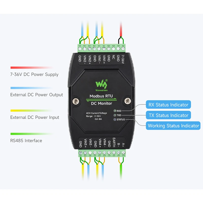 Waveshare Modbus RTU DC Monitor 4CH 16Bit High Precision Isolated Voltage Current Power Sensor 7-36V Wide Voltage DIN Rail Mount