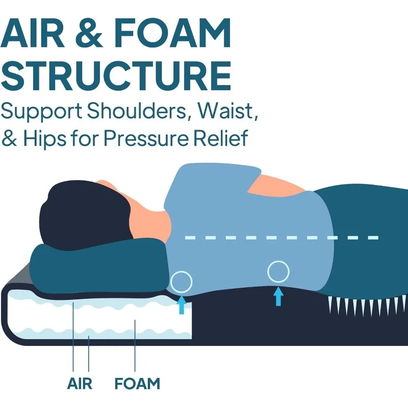 مرتبة تخييم هوائية وإسفنجية، وسادة نوم ذاتية النفخ، سميكة 4.5 بوصة، مع مضخة هواء، كوين