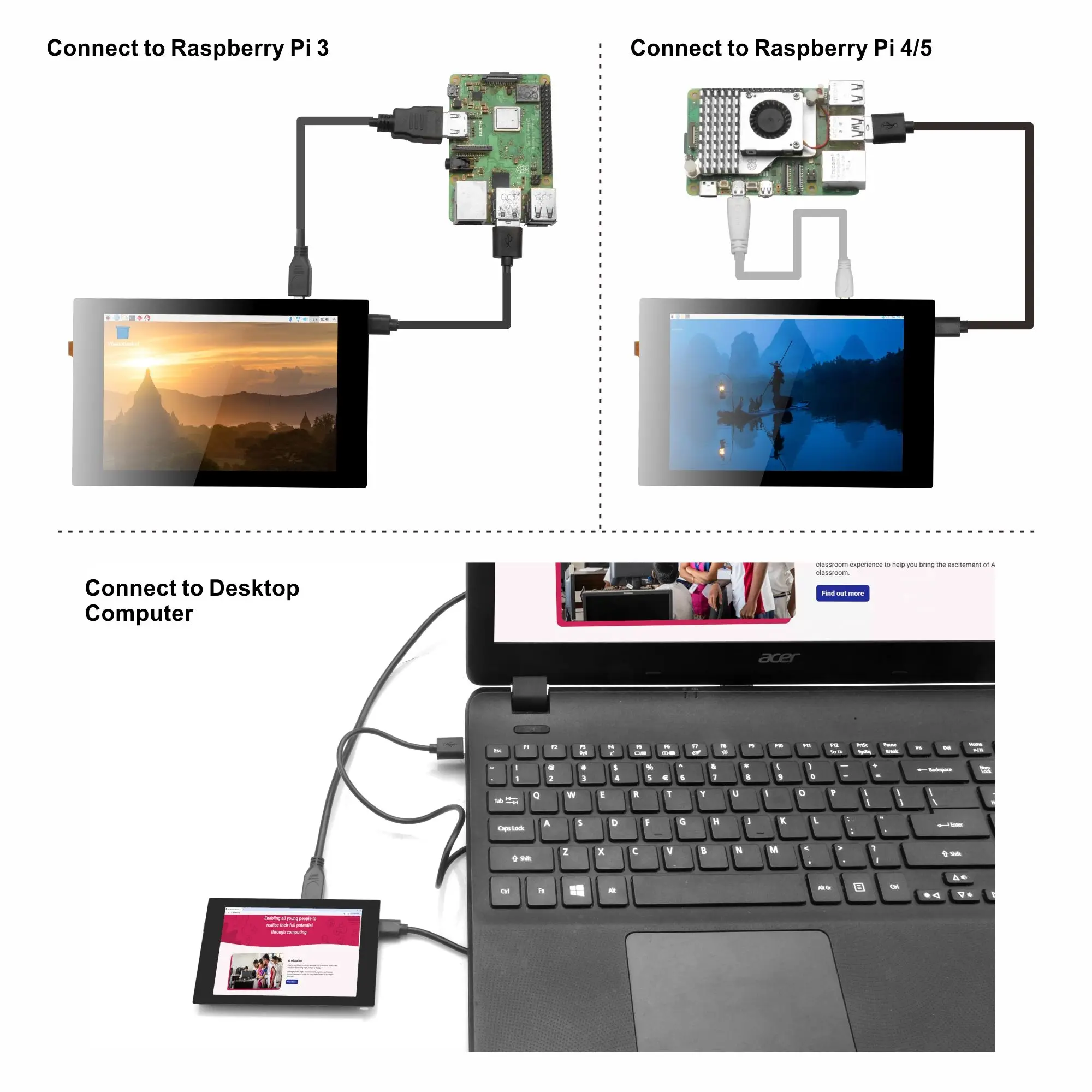 OSOYOO 3.5 inch HDMI Capacitive Touch screen for JETSON NANO / Raspberry Pi 5, 4, 3B / PC, Pulg and Play