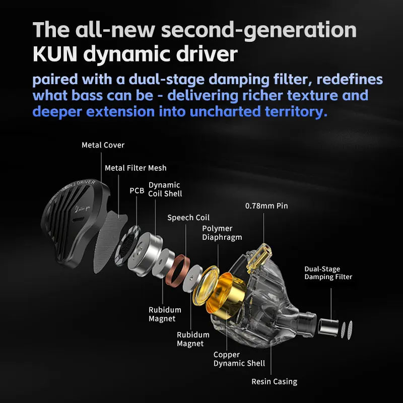 GK KUNTEN PRO HiFi Bass IEM 2nd-Gen Dynamic Driver Extended LF Excursion Dual-Stage Damping Audiophile Earbuds Detachable 0.78mm