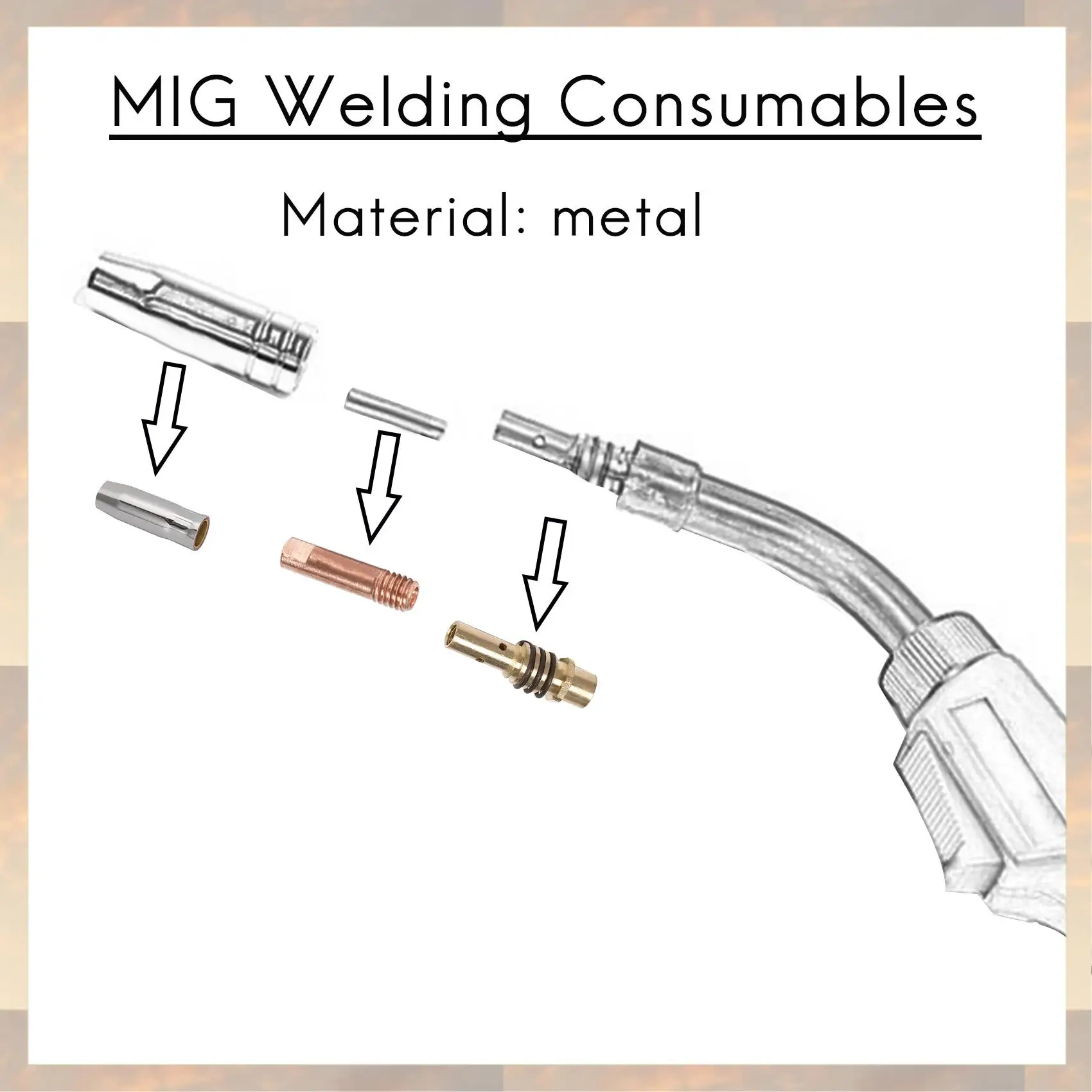 

Flash Trend 18Pcs Welding Torch Kit Contact Tip 0.8Mm M6 & Tips Holder Difuser & Shield Cup For Mb15 15Ak Mig Welding Torch