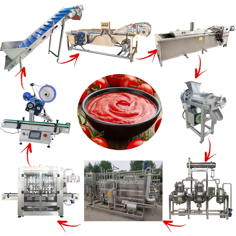 Customized Industrial Tomato Sauce Production Line Small Tomato Paste Ketchup Making Filling Machine Line for Sale