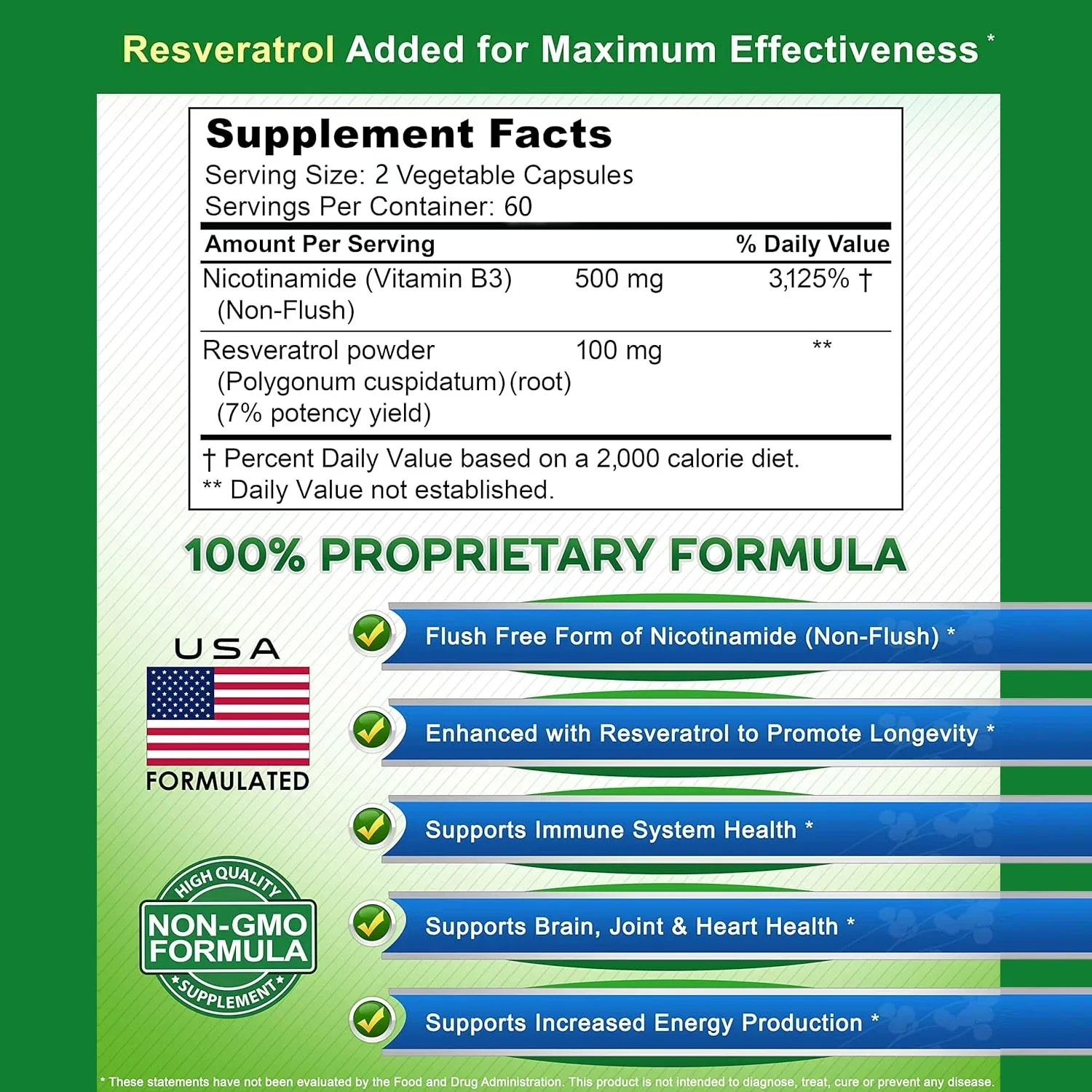 Nicotinamide 500mg - Resveratrol - Easily Absorbed Vitamin Supplement Capsules Beauty Health Skin Care