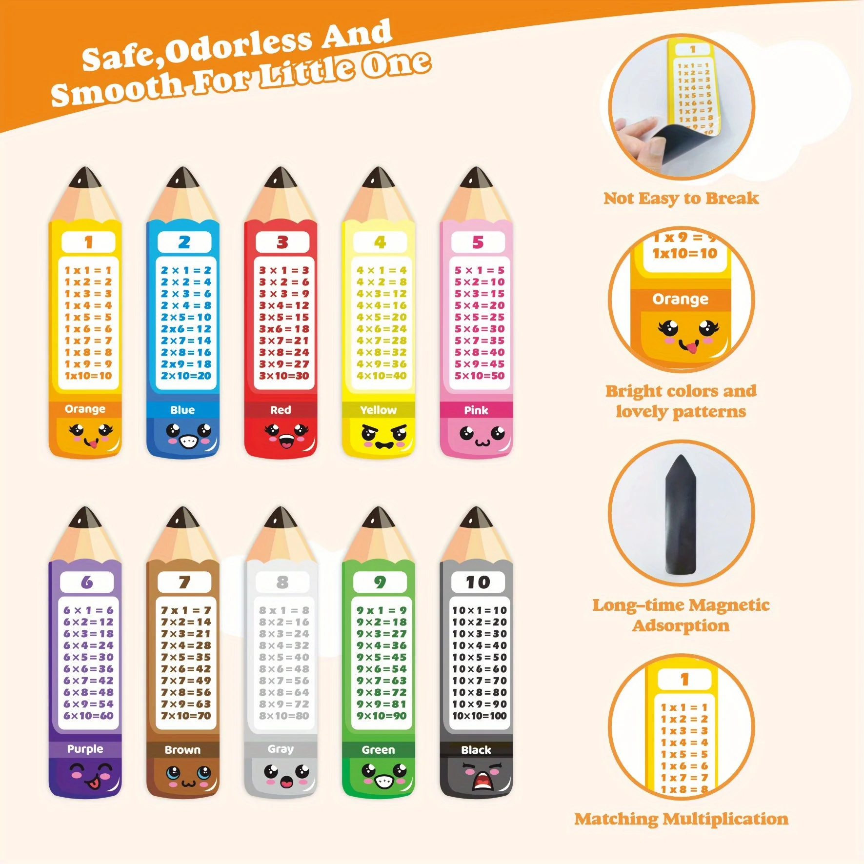10pcs Magnetic Multiplication Posters, Back to School Math Charts for Students, Teachers, Classroom & Homeschool Use