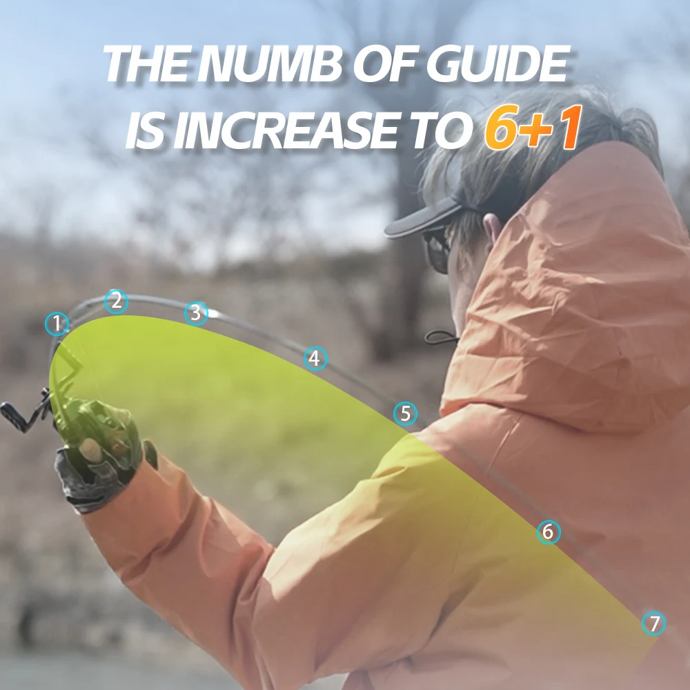 FISHINGFANS ORCA UL L Power Carbon Solid Tip Angelrute 1-7g 2-12g Ködergewicht 5' 5'6'' 6' 6'6'' Crappie Forelle Leichte Ultraleichte Angelrute – Detail 4