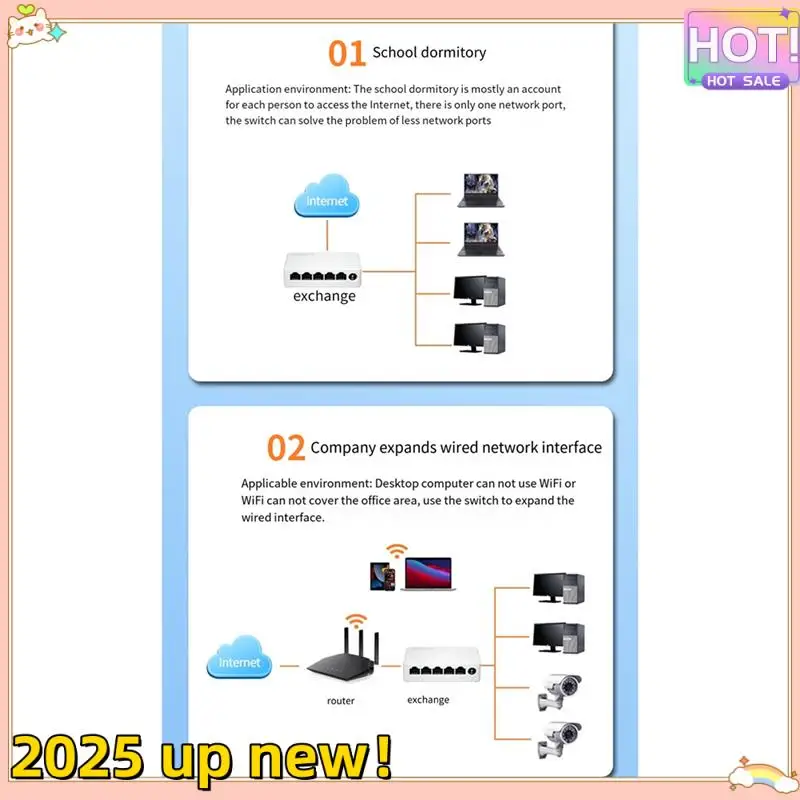 Delicate Texture-5 …