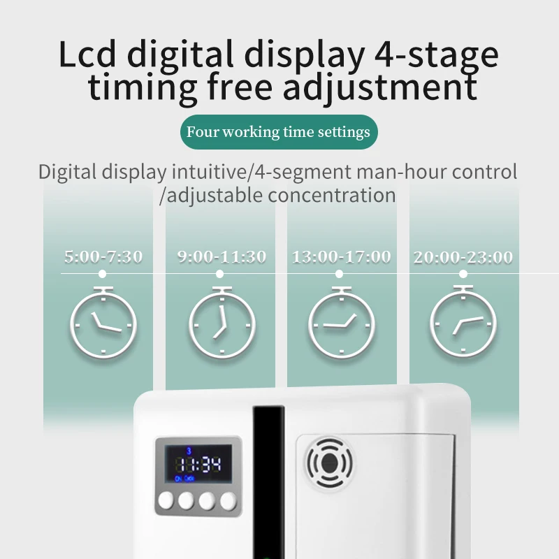 Ароматический диффузор для ароматерапии, 300 м³