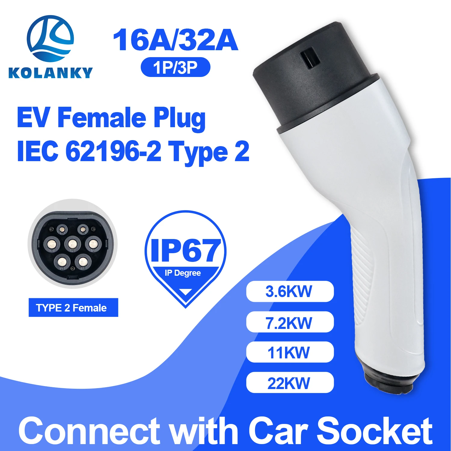 Kolanky Type 2 Fema… - image