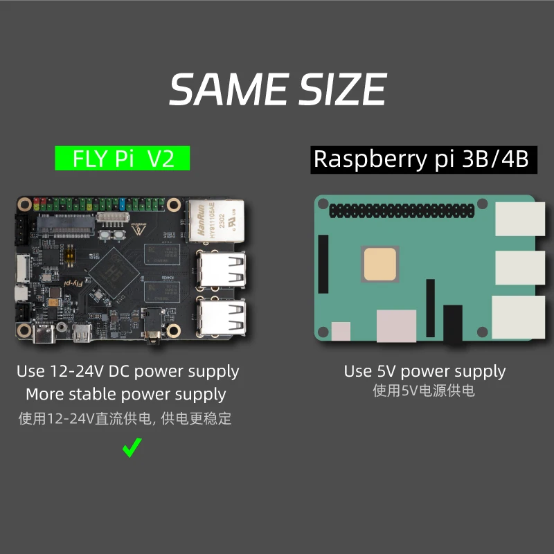 Elgondolt repülni Pi V2 vel UTOC 40pin GPIO expandable EMMC számára diy klipper I3 corexy 3D Nyomdász alkatrészek Helyettesít Málna Pi voron2.4