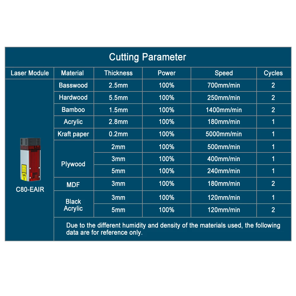 ZBAITU Laser Slider Aluminum Alloy Dovetail Groove Laser Module Focus Height Adjuster for Laser CNC Engraving Machine