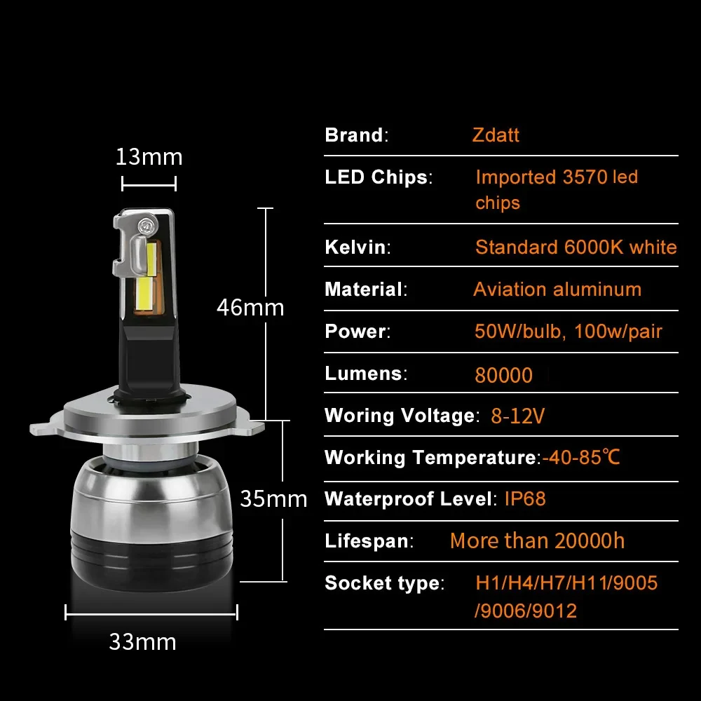 Lampadine a Led H4 80000lm faro a LED Super luminoso H7 Canbus H1 H11 H8 H9 9006 HB4 9005 HB3 100W 6000K 12V fari fendinebbia Turbo per auto