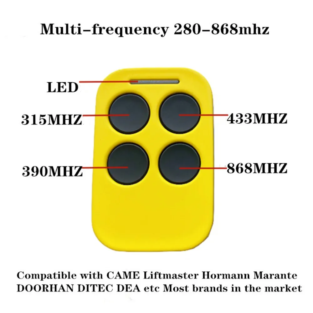 HORMANN BS BiSecur 868MHz Garage Door / Gate Remote Control HORMANN HSE4 HSE2 HSE5 HSE1 HS1 HS4 HS5 HSP4 HSD2 868 BS