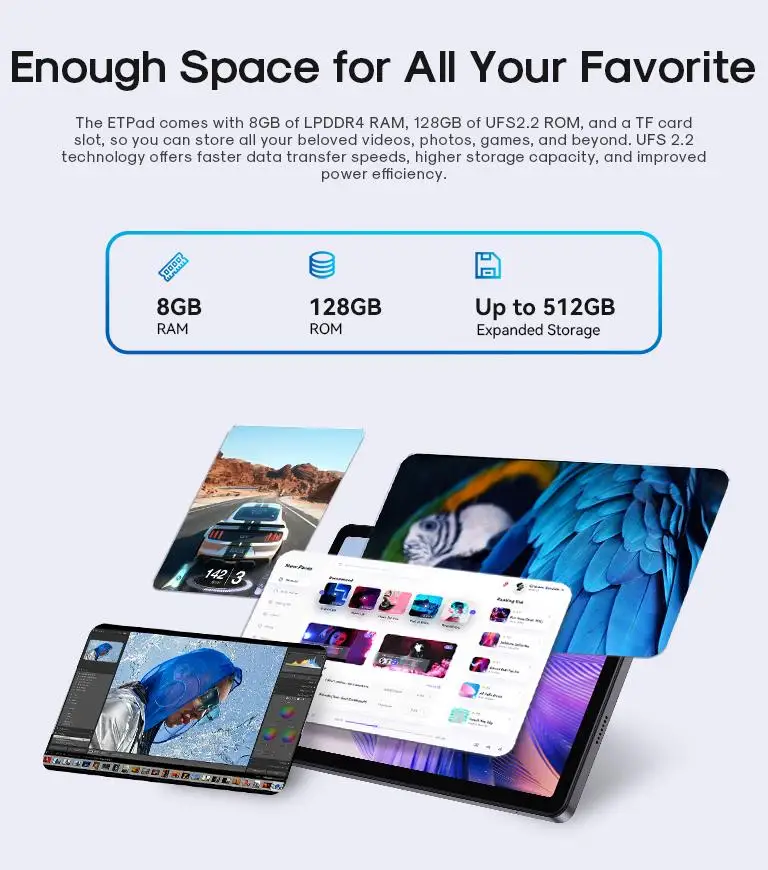 Acer Gadget E10 ETPad Tablet Snapdragon685 10.95-inch 1920x1200 Google WidevineL1 Display 8GB RAM 128GB ROM 2.4G/5G
