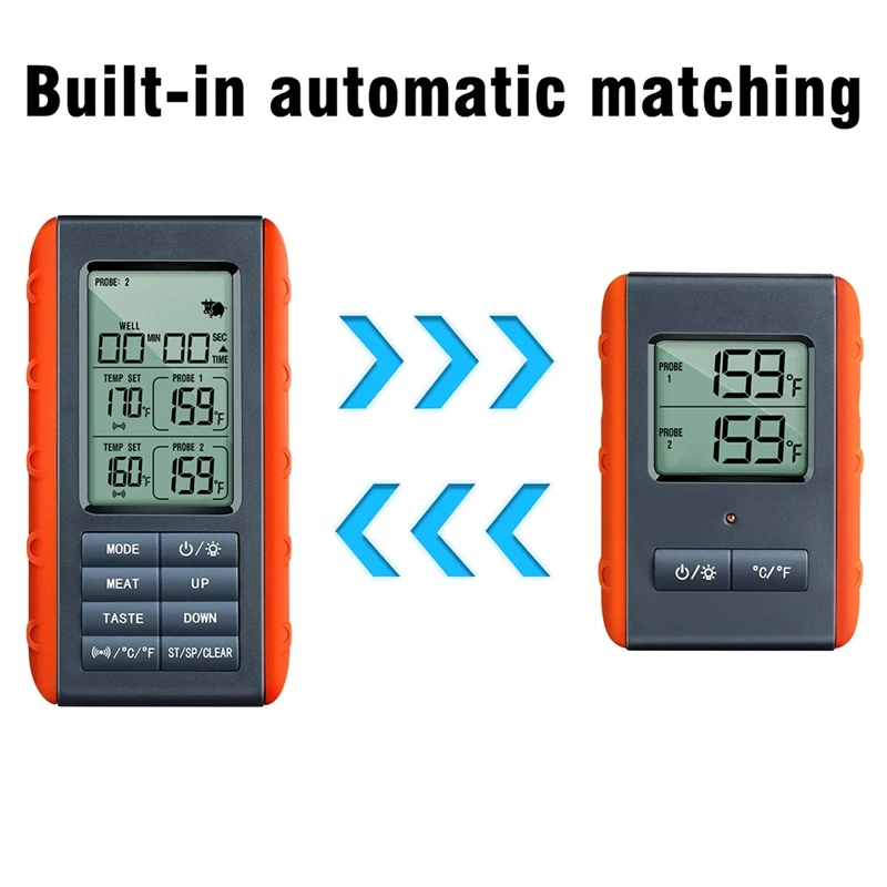 Монитор температуры с двойным зондом для барбекю HD HTN, цифровой экран с подсветкой, ABS + TPE для наружного барбекю