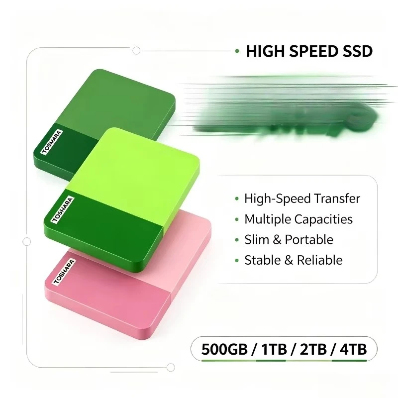 toshara-b3-canvio-ready-25インチ-usb-30-ポータブル外付けhdd-500gb-1tb-2tb-4tb。ノートパソコン、mac、android、pro-maxに対応。hdユニットプラス。