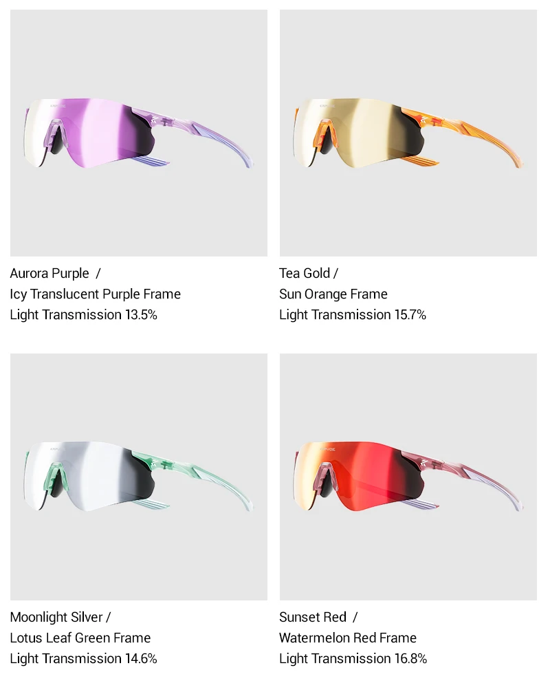 2026 Kapvoe Neue Herren-Sonnenbrille Leichte Lauf- und Radbrille UV400 Fahrradbrille MTB Sportbrille für Damen – Detail 15