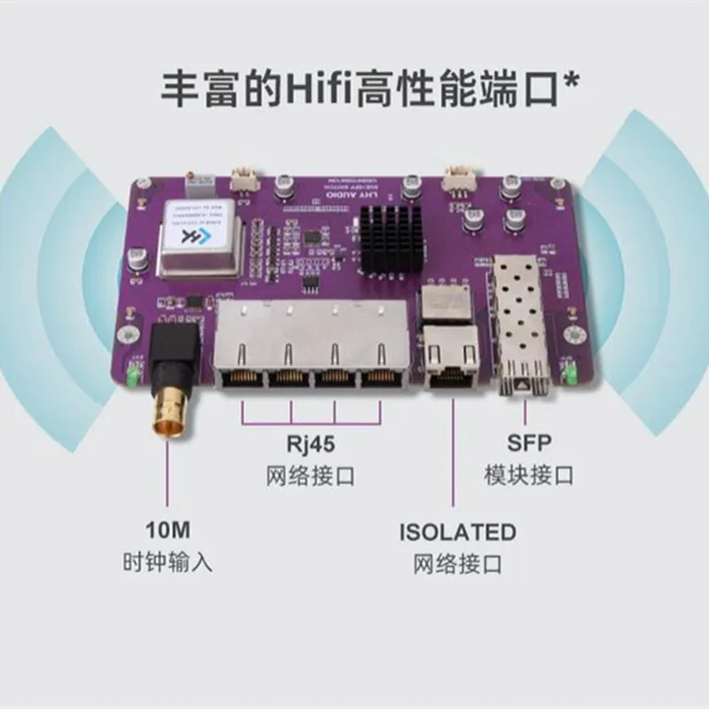 LHY Audio SW6-SFP 6-portowy przełącznik Hifi Audio Ethernet Przełącznik sieciowy zasilany prądem stałym z SC-Cut OCXO