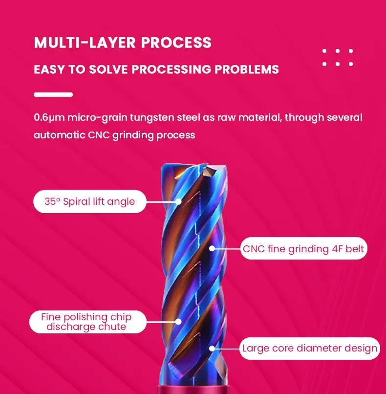Shazam TGP-HRC70 4f farb kreis flach fräser wolfram stahl karbid blau beschichtung fräser für cnc mechanische fräser – Detail 4