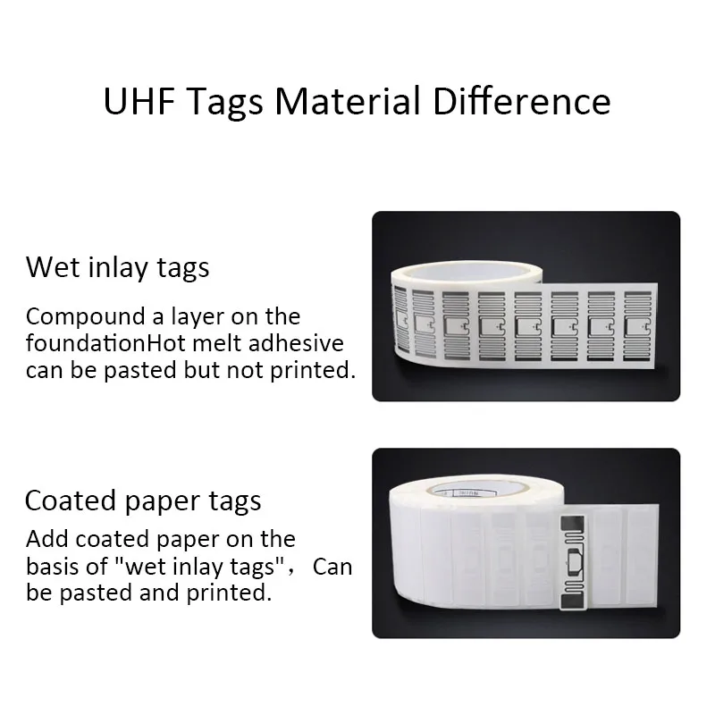 10PCS Lange Afstand RFID UHF Tags Sticker Natte Inlay 860-960mhz Alien U7 EPC Global Gen2 ISO18000-6C