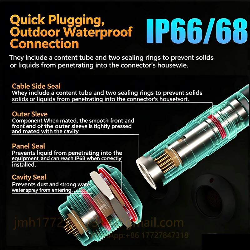 3K.FGG.FHG aviation plug, PHG.EEG.EGG.HGG audio equipment Camera Power socket, 2-32 pin outdoor waterproof push-pull self-lockin